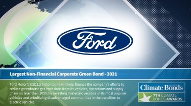 Ford’s Financial Sustainability Efforts Win Top Honor